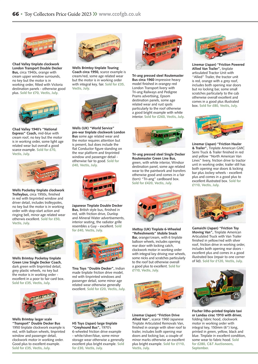 Toy Collectors Price Guide Preview Pages