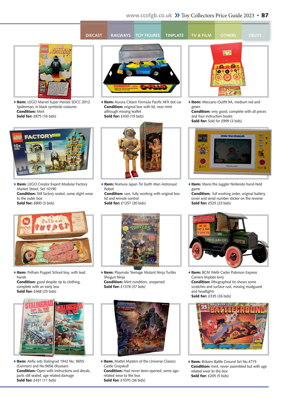 Toy Collectors Price Guide Preview Pages