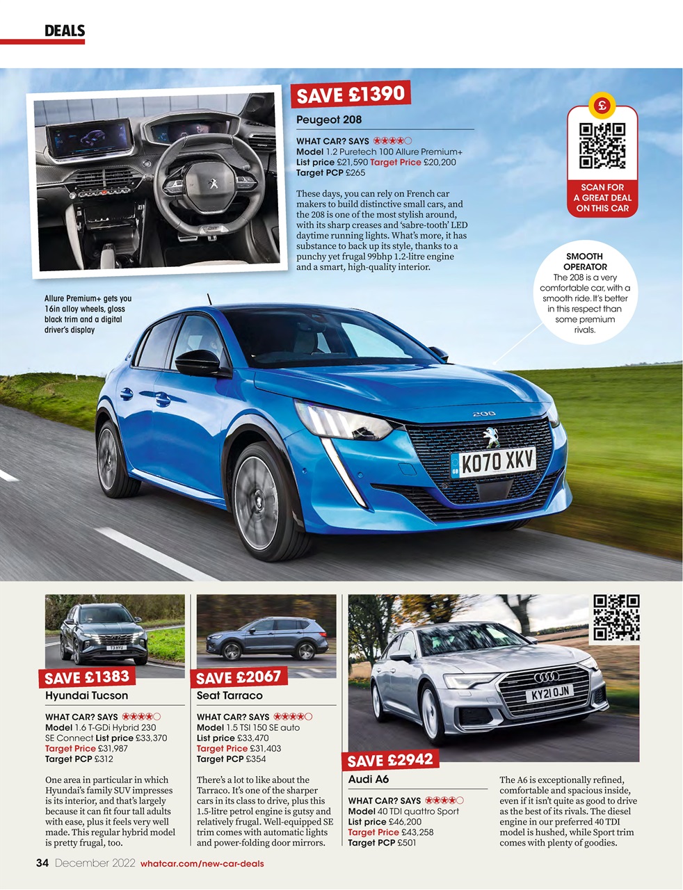 What Car? Preview Pages