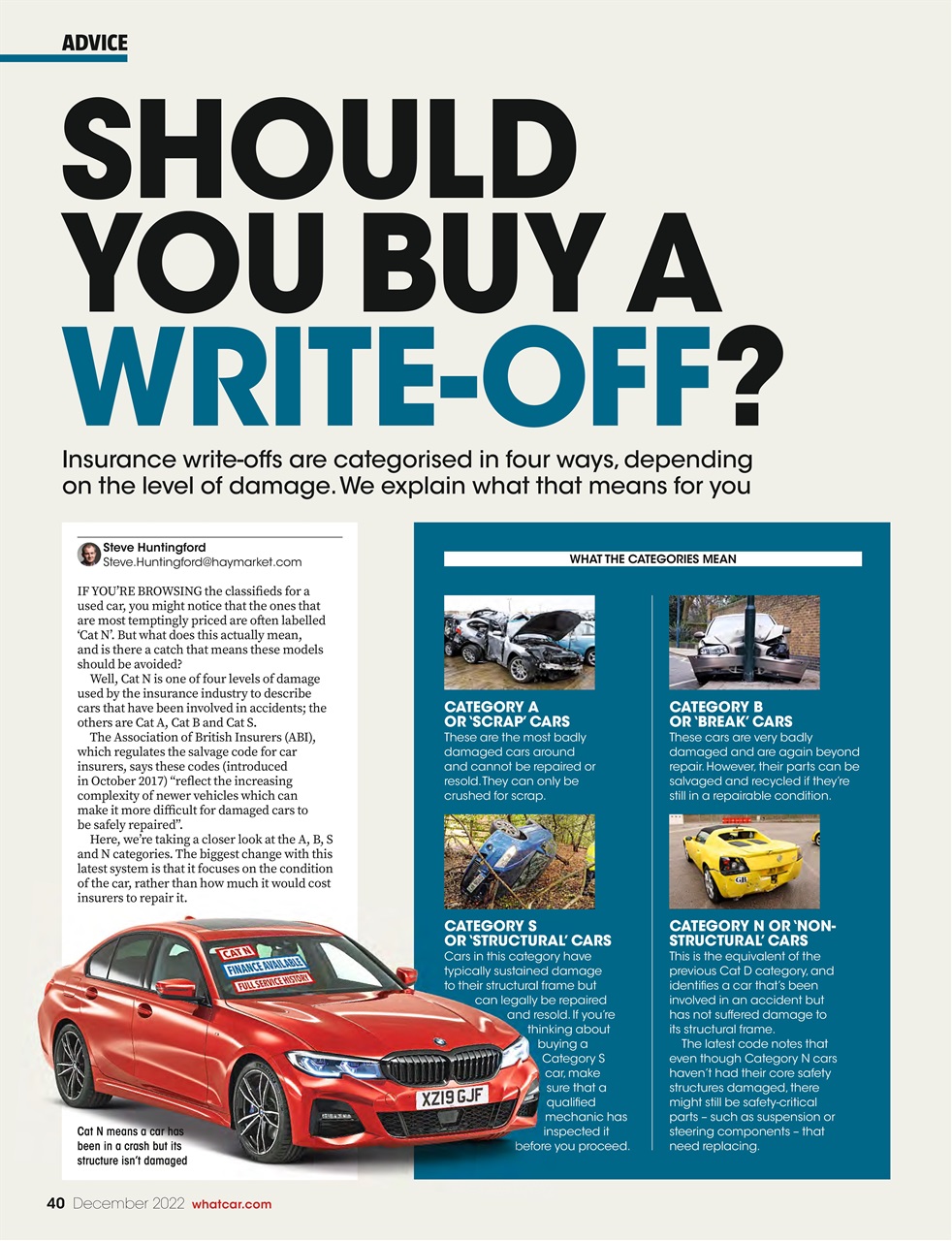 What Car? Preview Pages