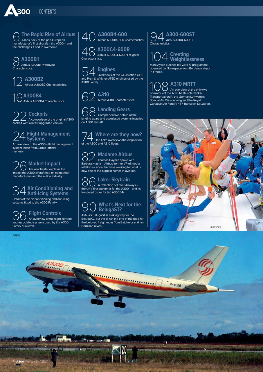 Aeroplane Preview Pages