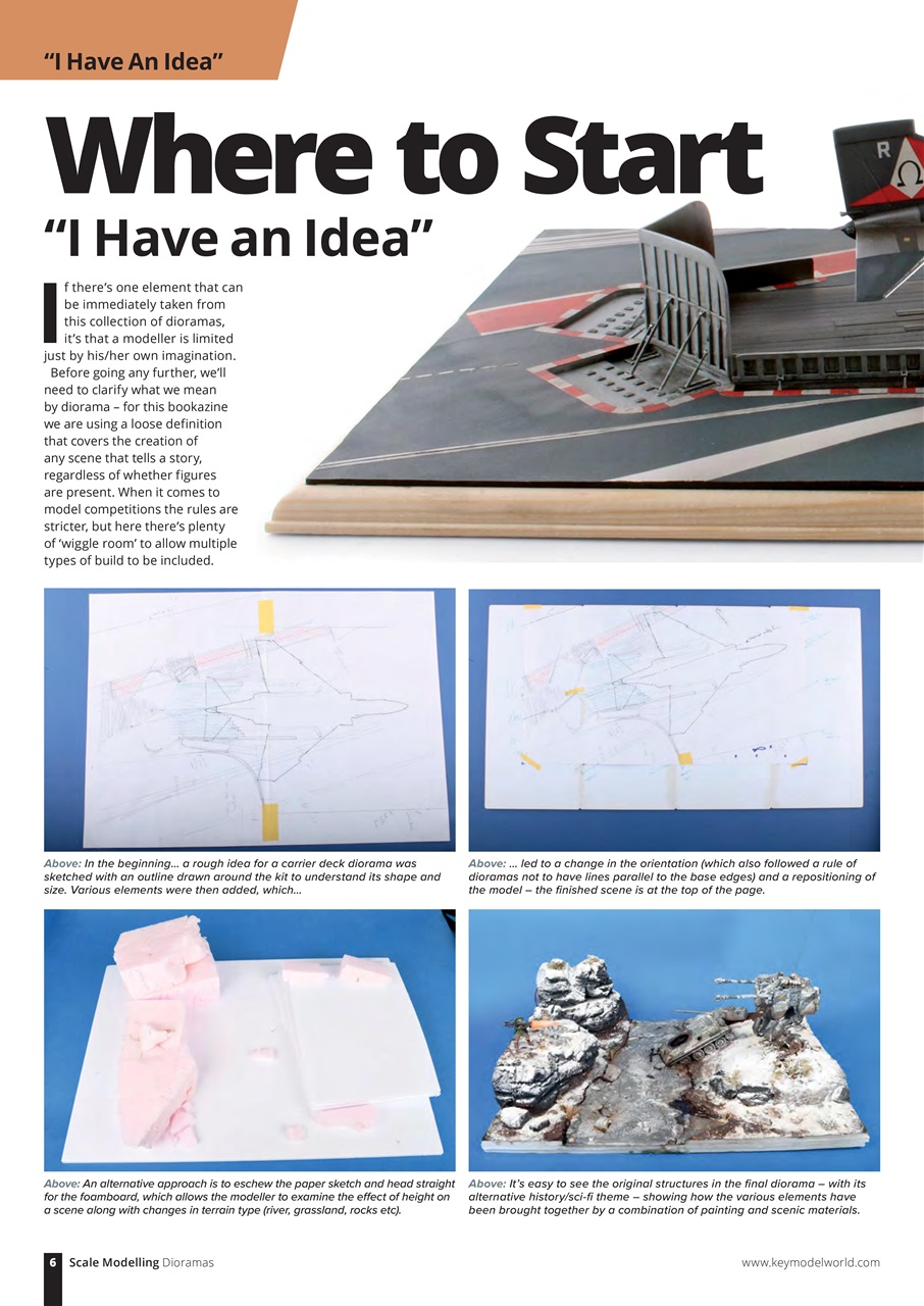 Airfix Model World Preview Pages