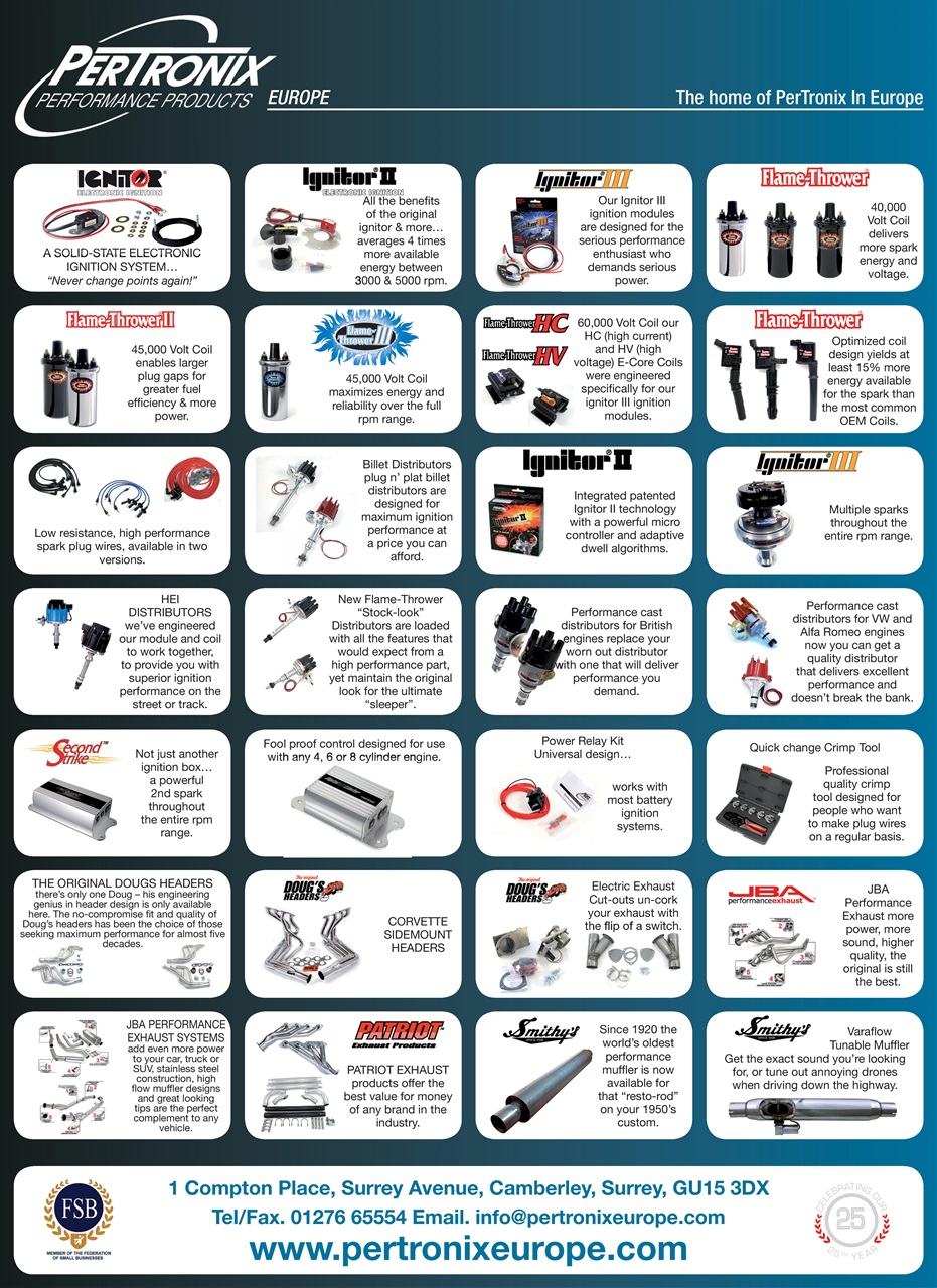 Custom Car Preview Pages