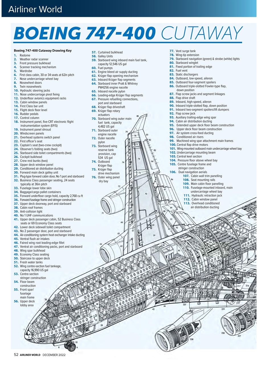 Airliner World Preview Pages