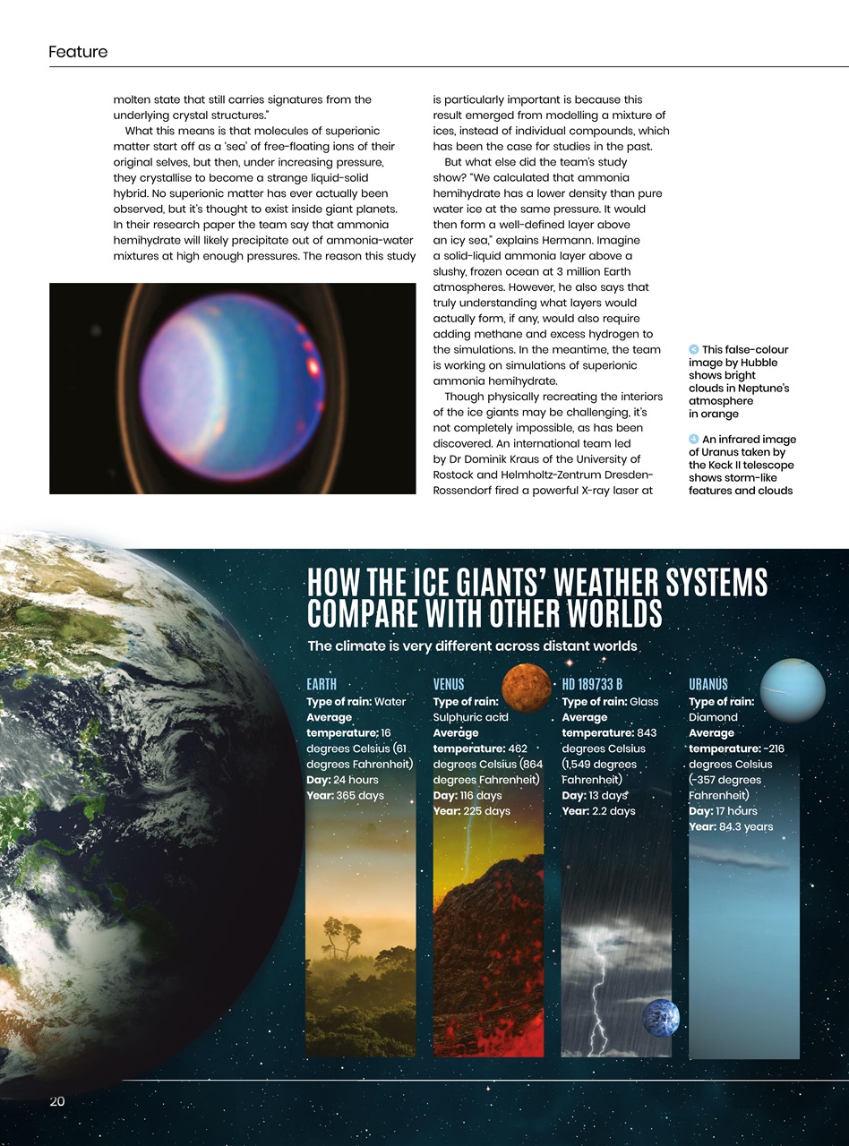 All About Space Preview Pages