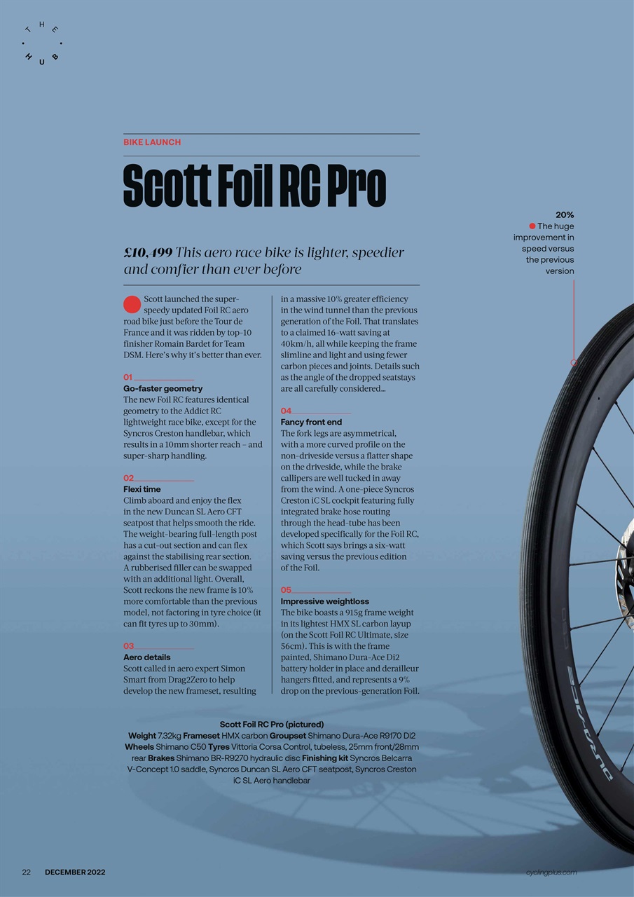Cycling Plus Preview Pages
