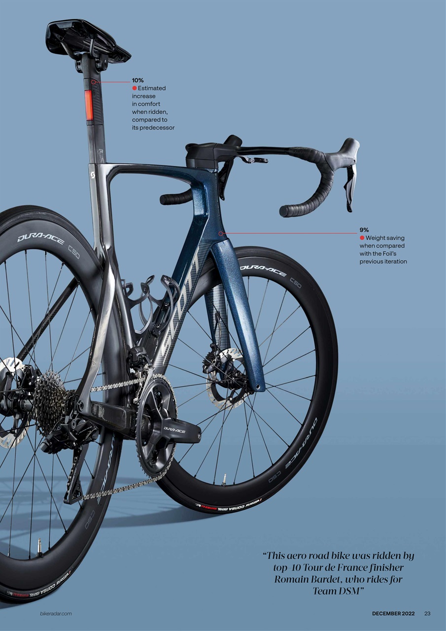 Cycling Plus Preview Pages