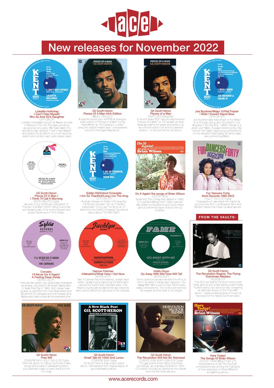 Record Collector Preview Pages