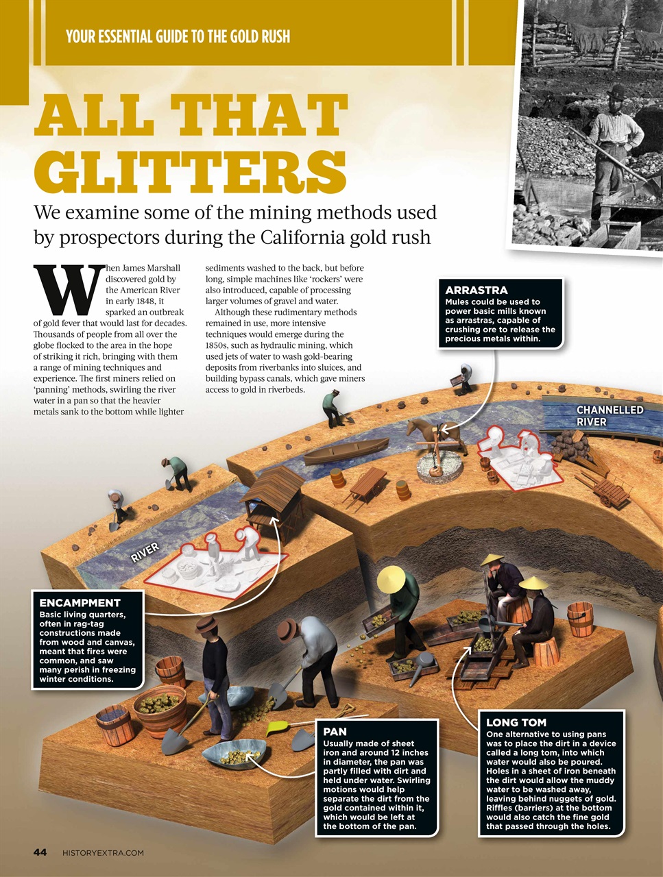 BBC History Revealed Magazine Preview Pages