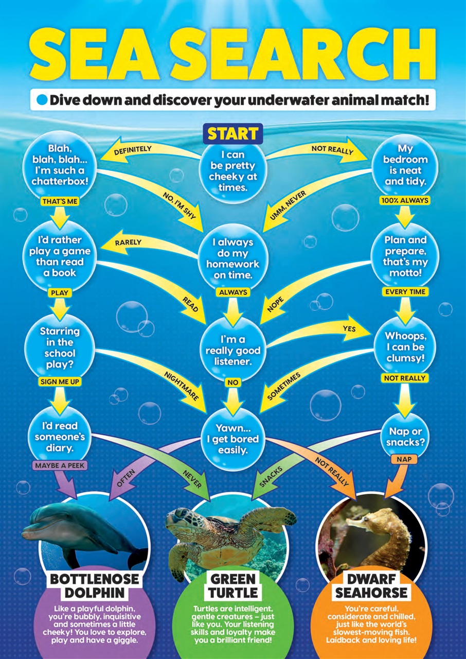 Animal Planet Kids Preview Pages