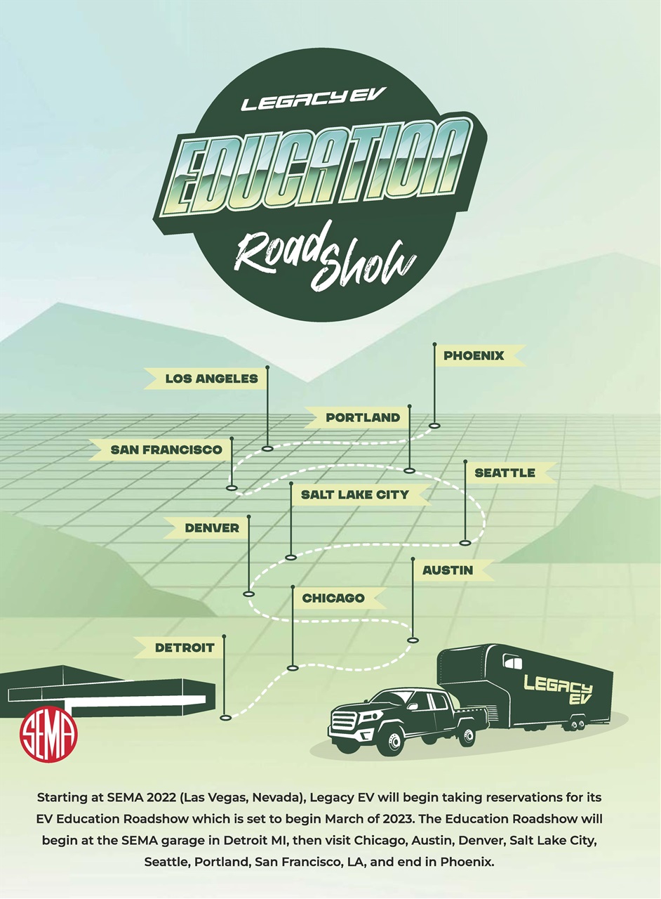 EV Builder's Guide Preview Pages