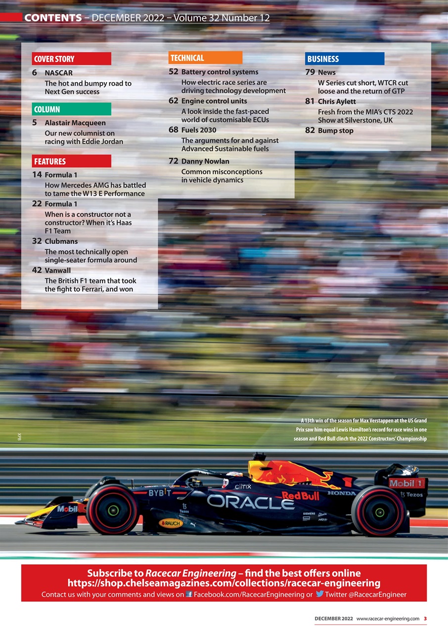 Racecar Engineering Preview Pages