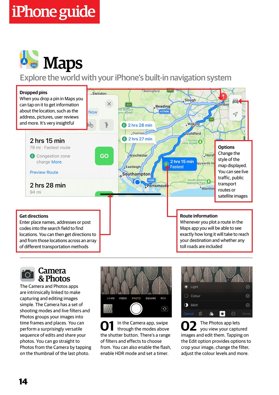 Technology Bookazine Preview Pages