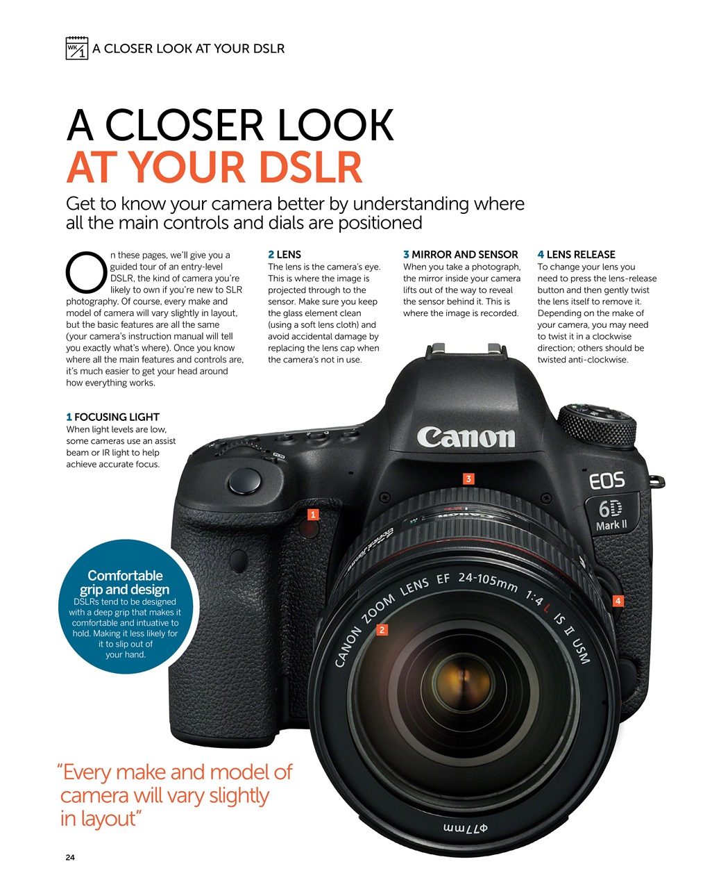 Photography Bookazine Preview Pages