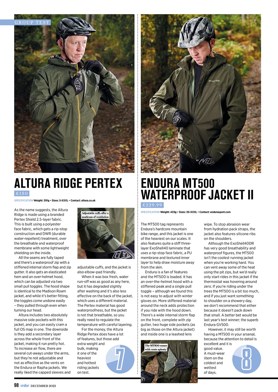 Mountain Bike Rider Preview Pages