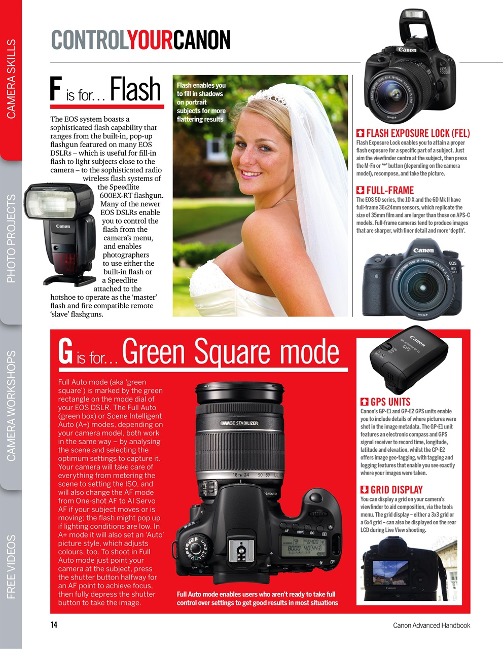 Photography Bookazine Preview Pages