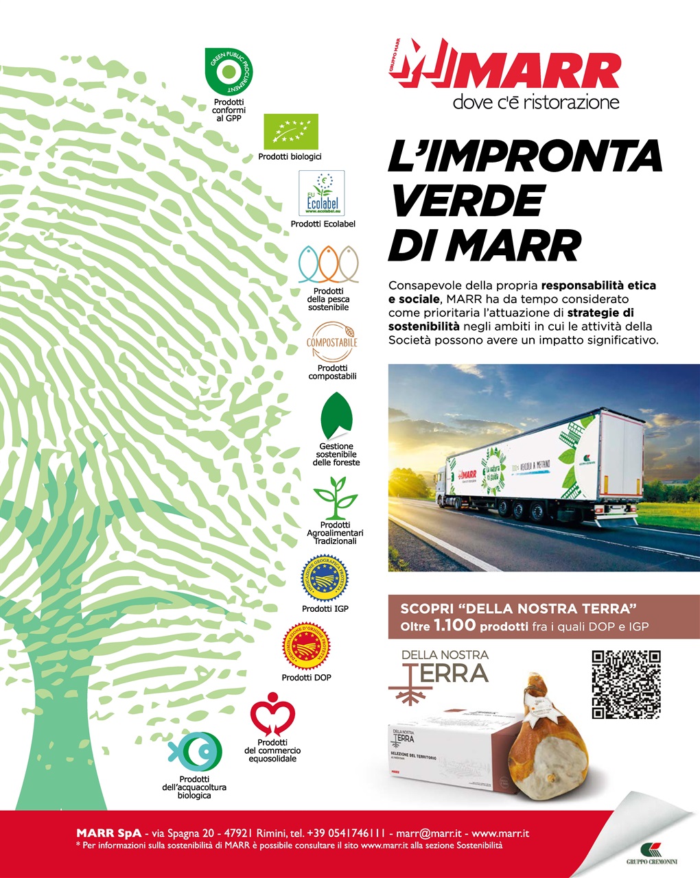 Ristorando Preview Pages