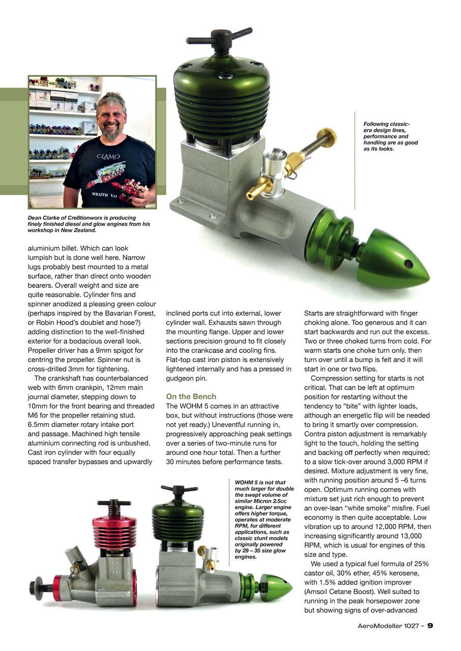 AeroModeller Preview Pages