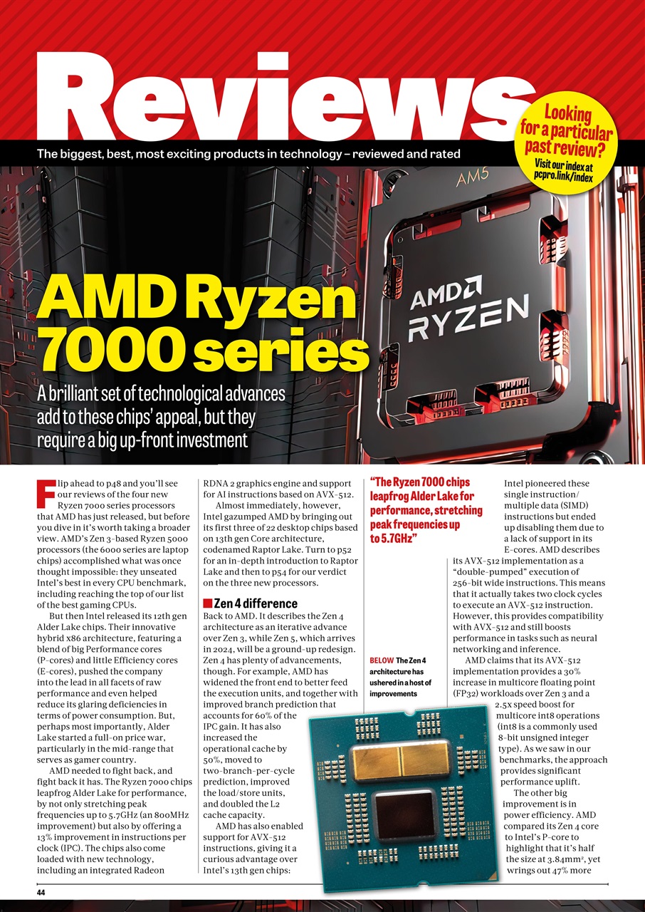 PC Pro Preview Pages