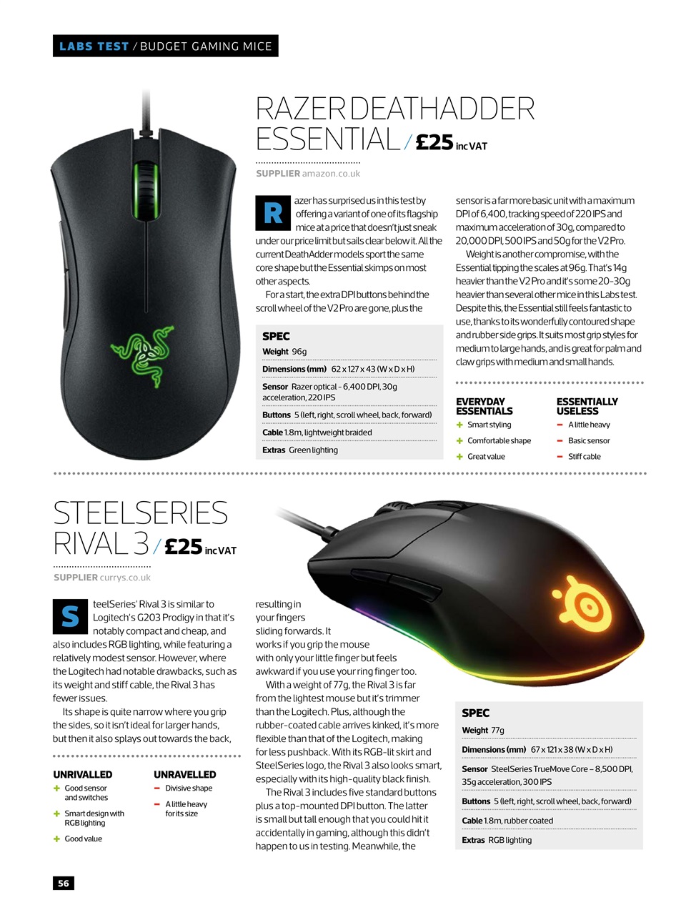 Custom PC UK Preview Pages