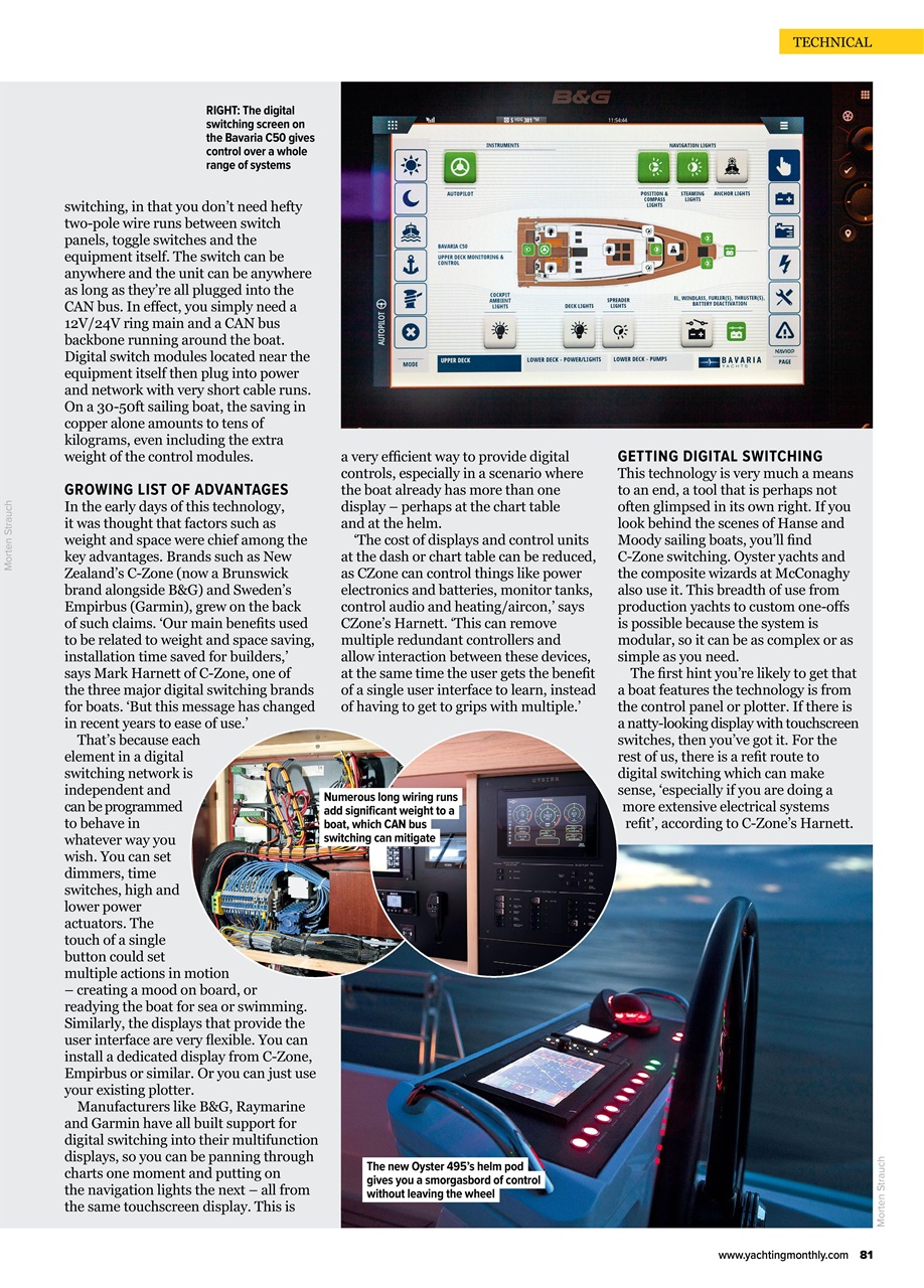Yachting Monthly Preview Pages