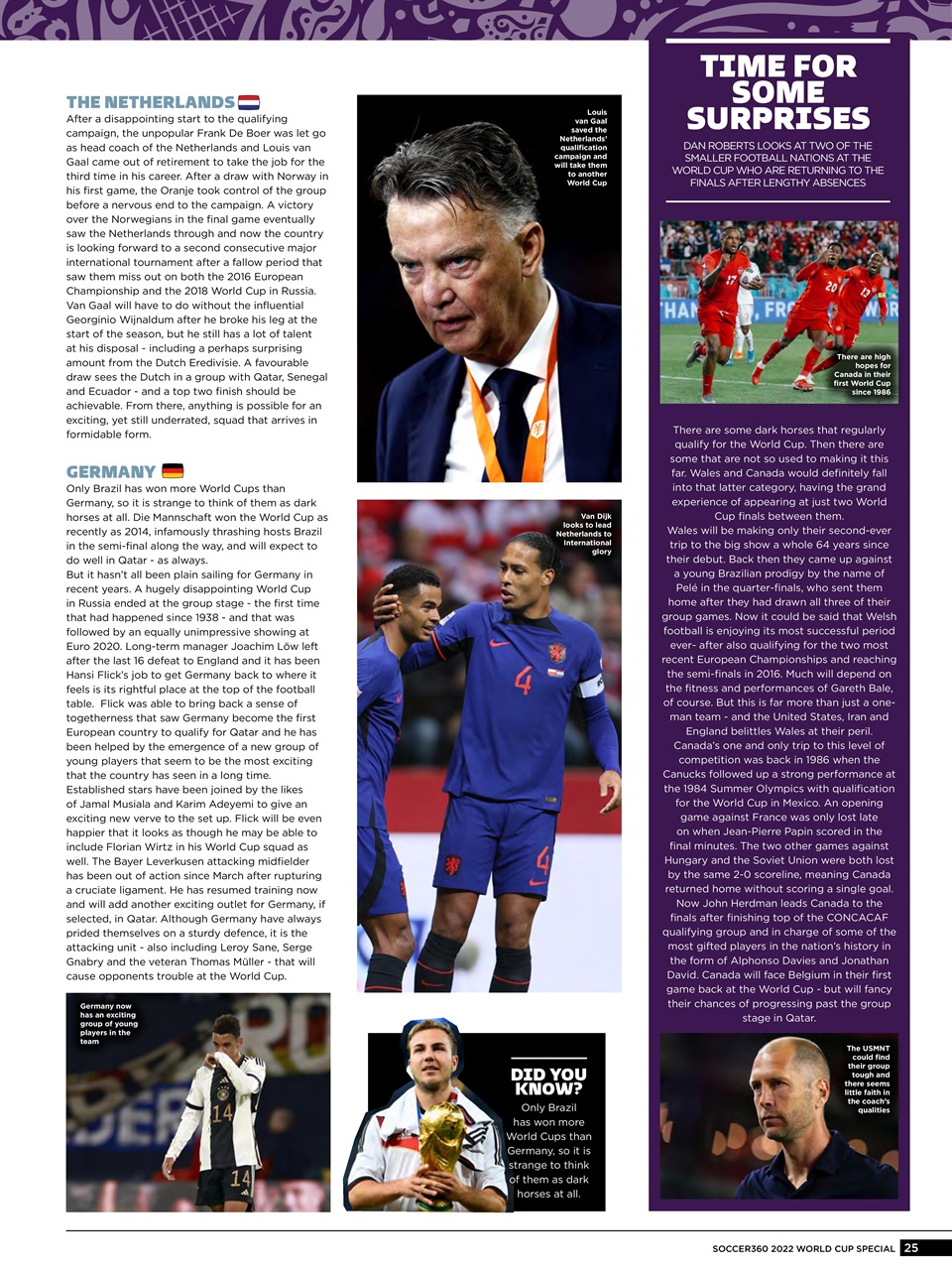 Soccer 360 Preview Pages