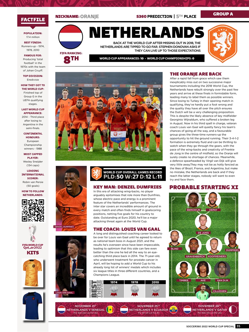 Soccer 360 Preview Pages