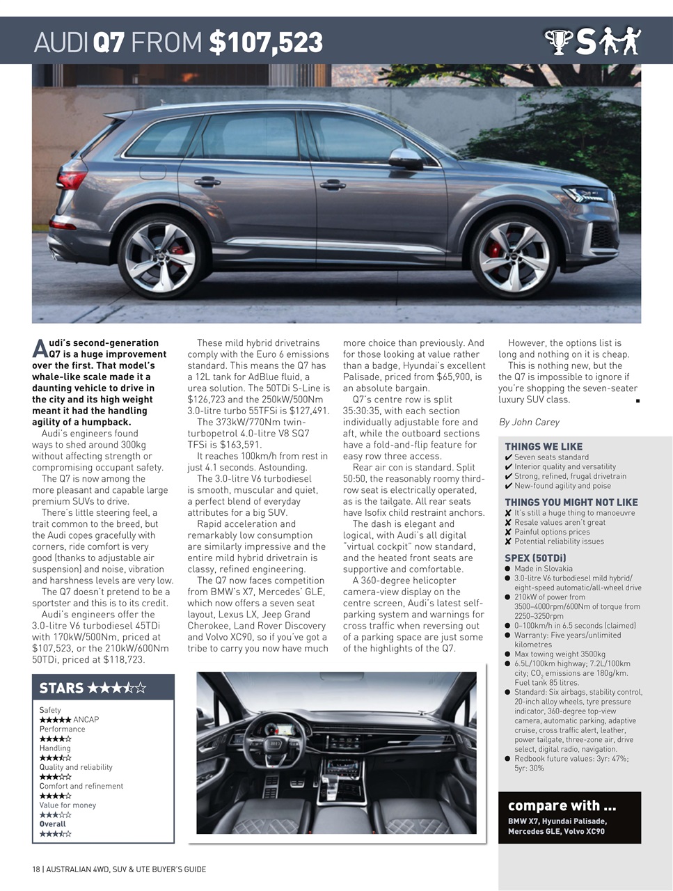 Australian 4WD and SUV Buyers Guide Preview Pages