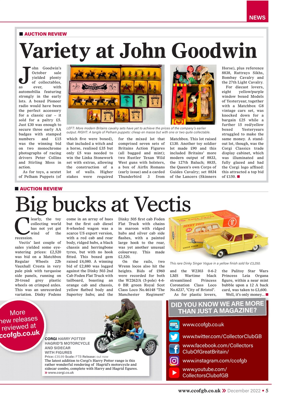 Collectors Gazette Preview Pages