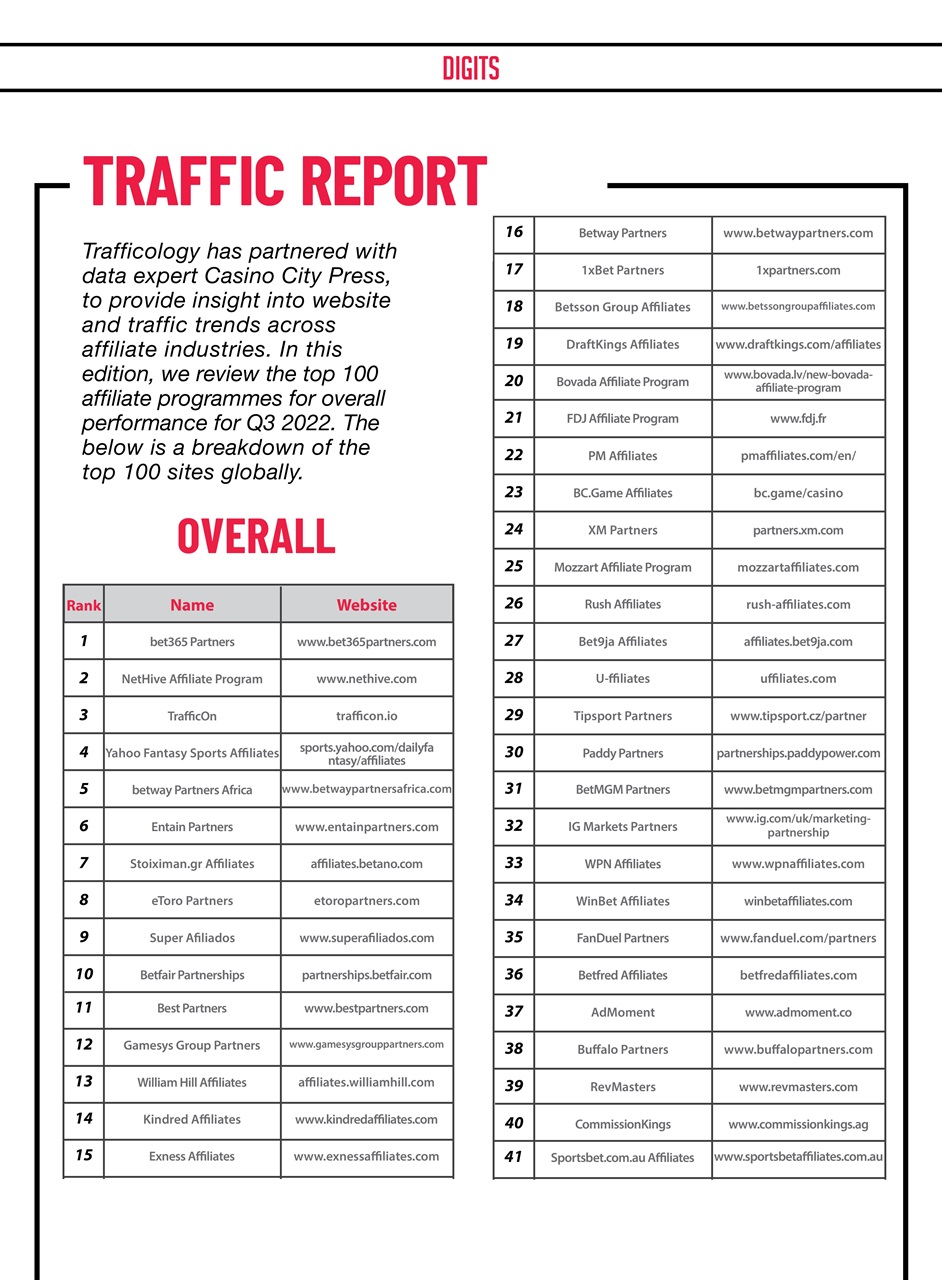 Trafficology Preview Pages
