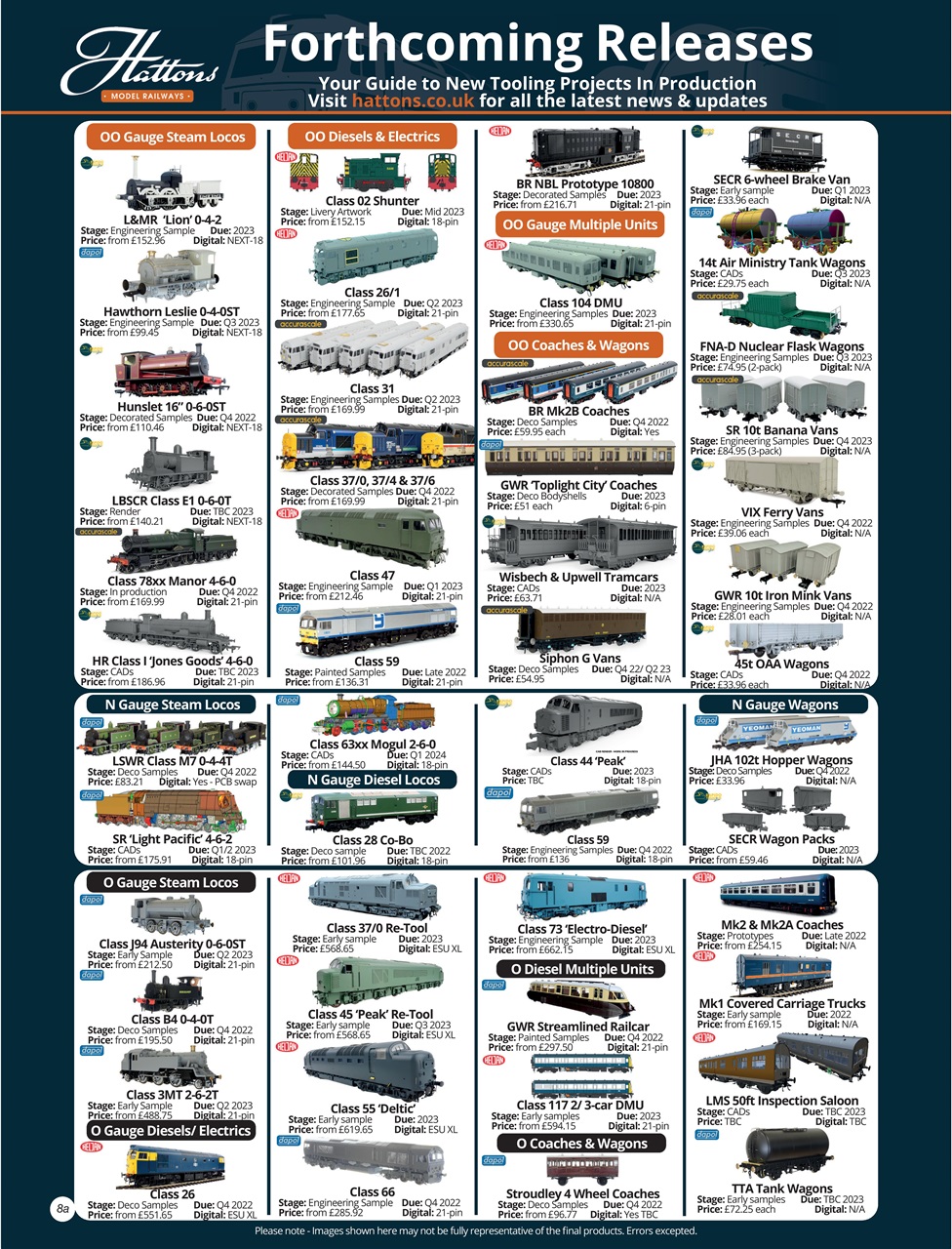 Railway Modeller Preview Pages