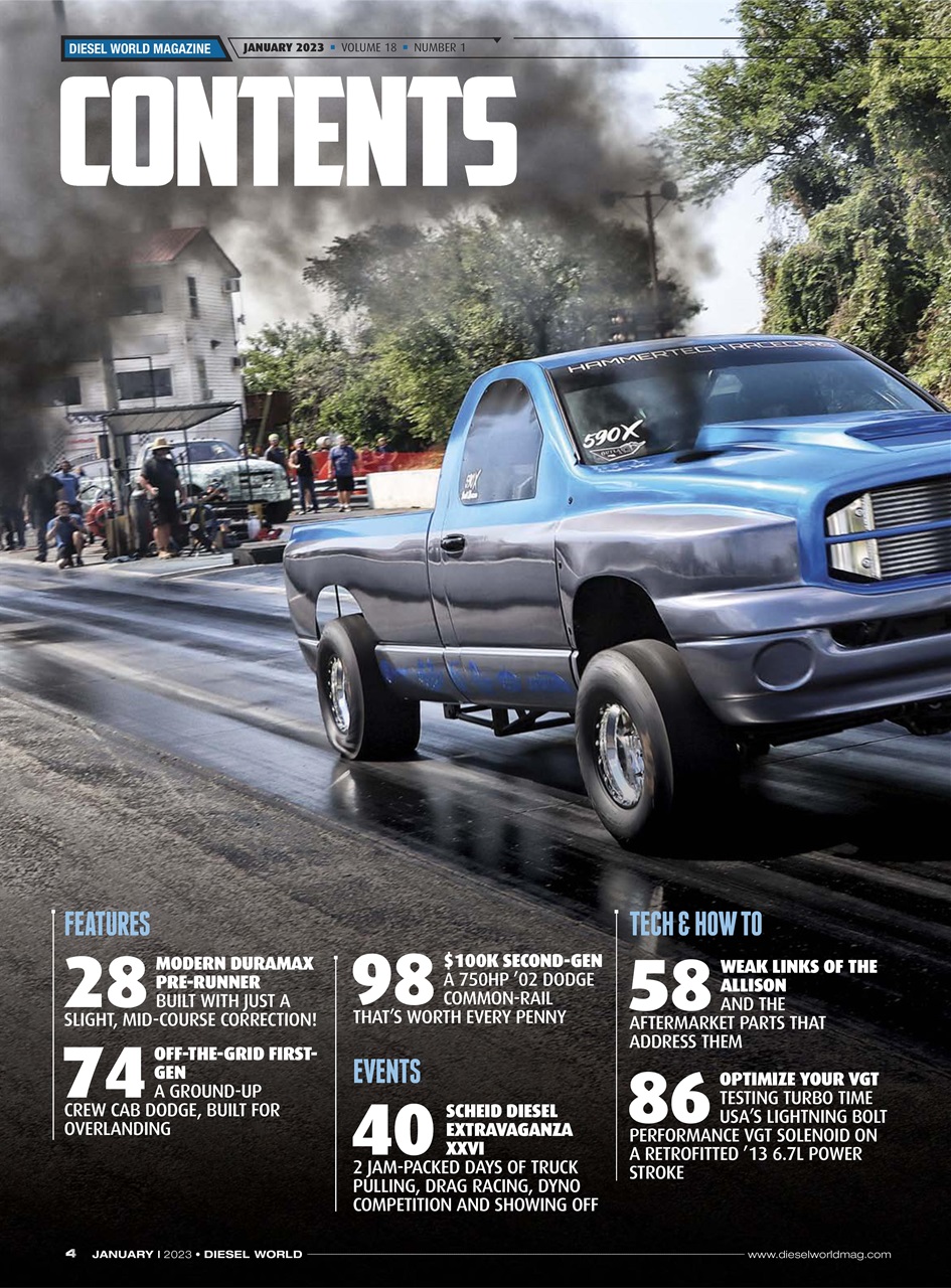 Diesel World Preview Pages