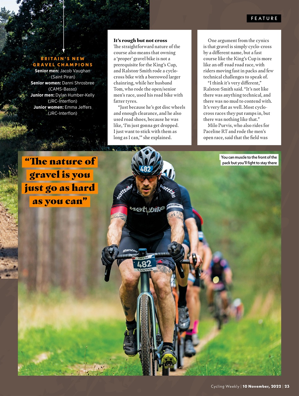 Cycling Weekly Preview Pages