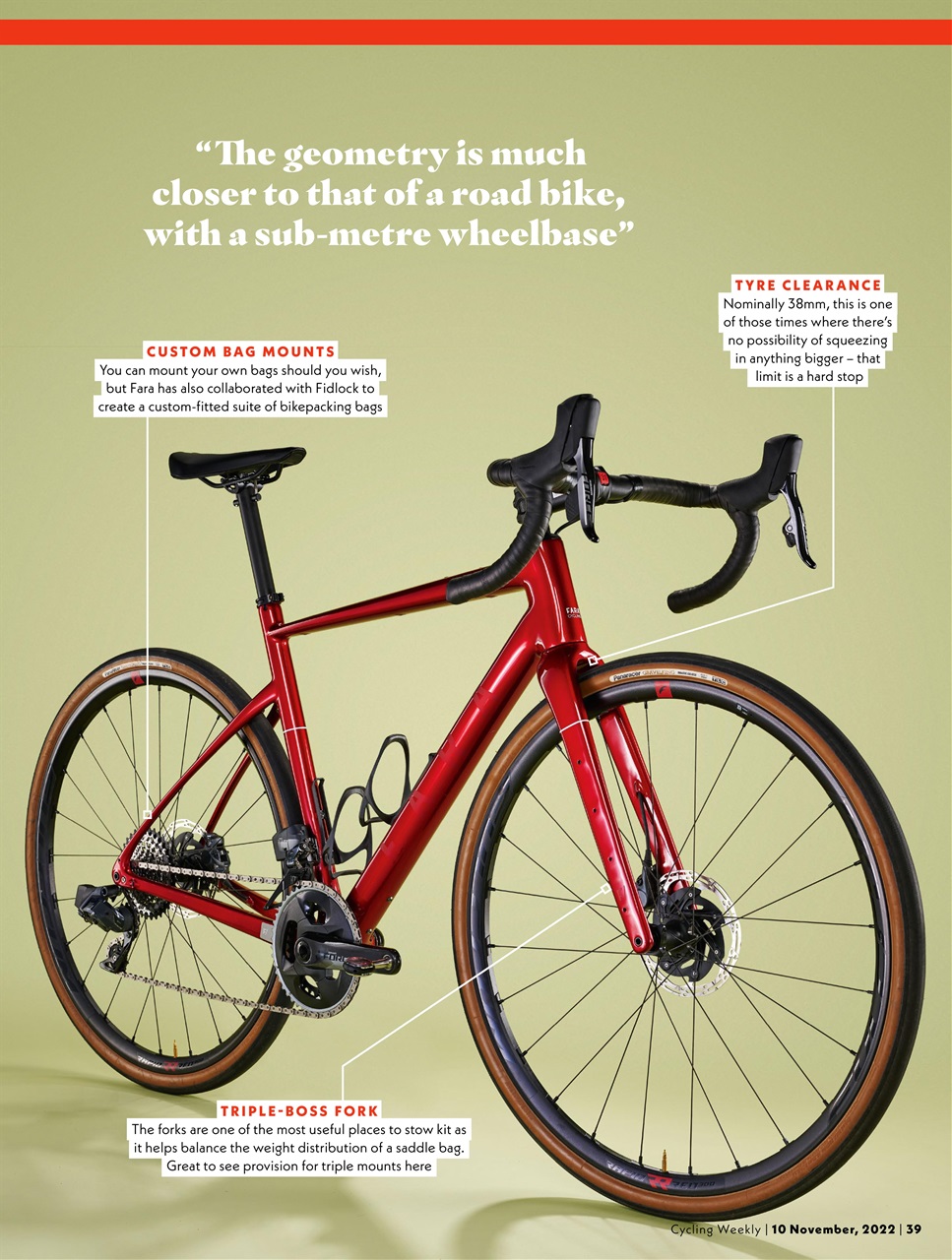 Cycling Weekly Preview Pages