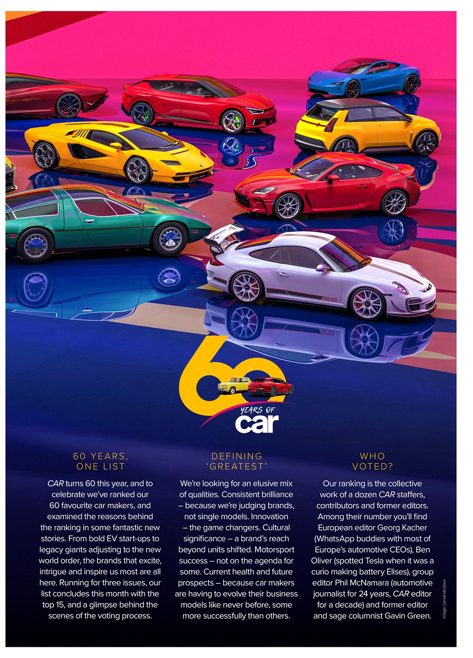 Car Preview Pages