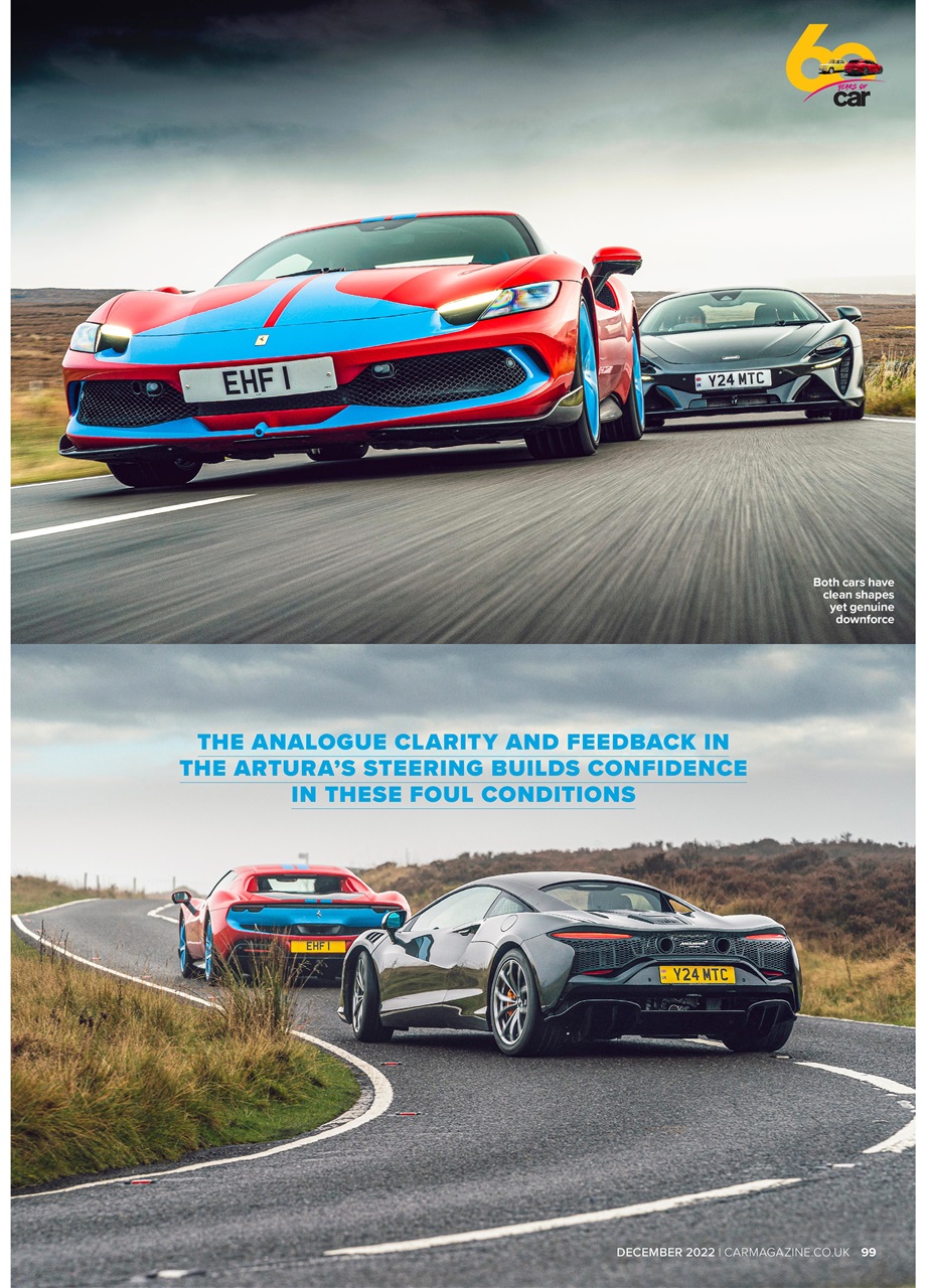 Car Preview Pages