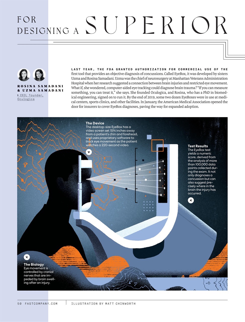 Fast Company Preview Pages