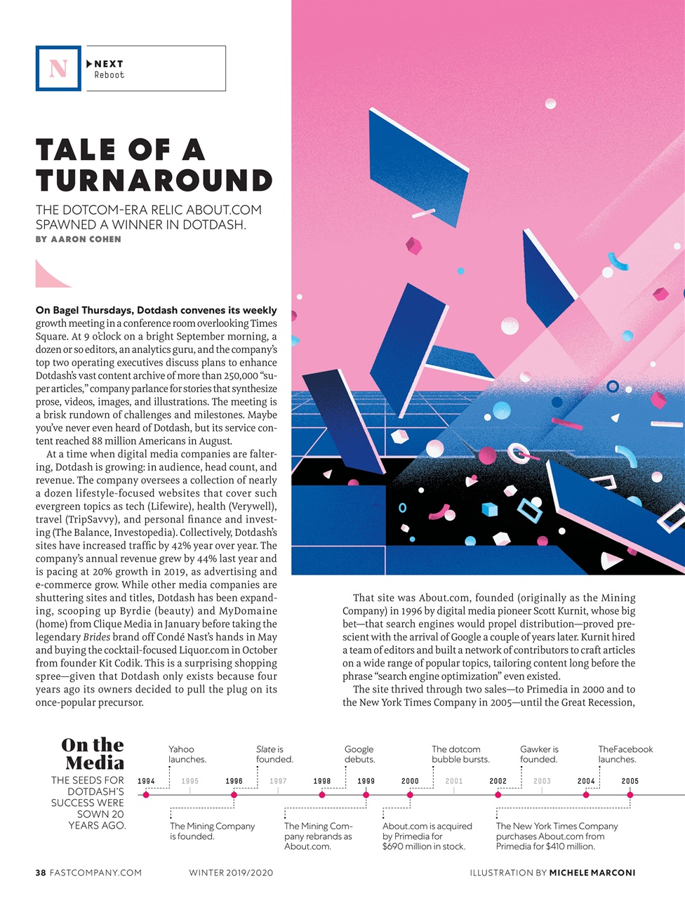 Fast Company Preview Pages