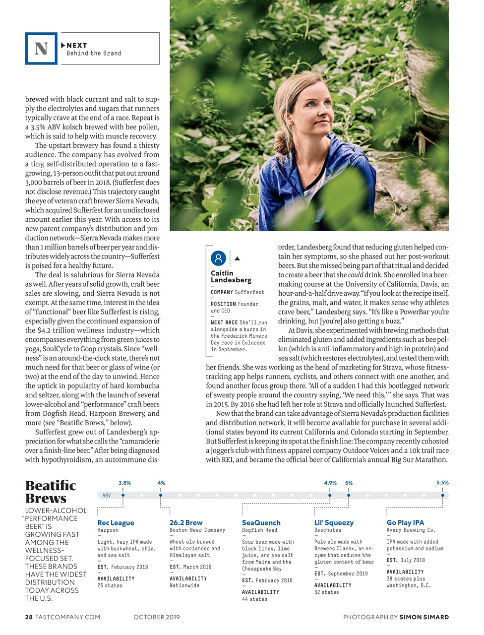 Fast Company Preview Pages