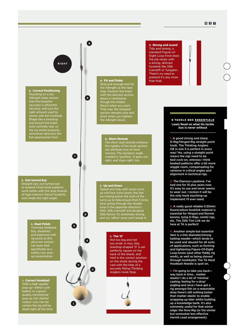 CARPology Magazine Preview Pages