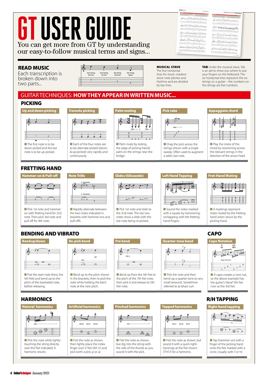 Guitar Techniques Preview Pages
