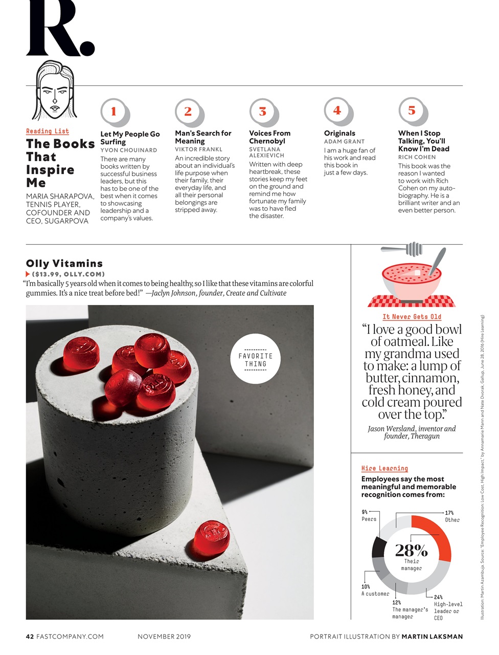 Fast Company Preview Pages