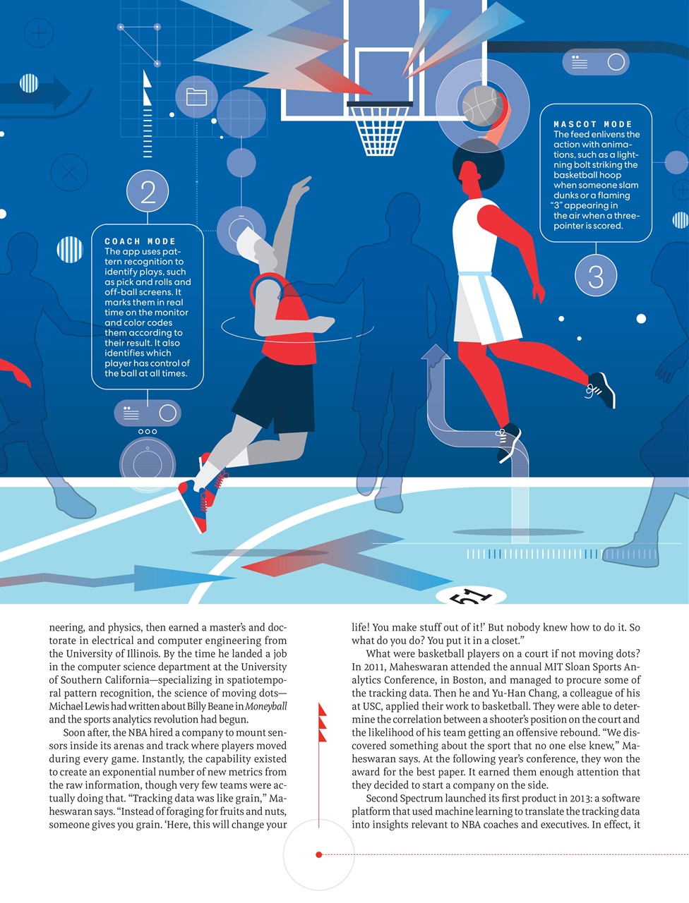 Fast Company Preview Pages