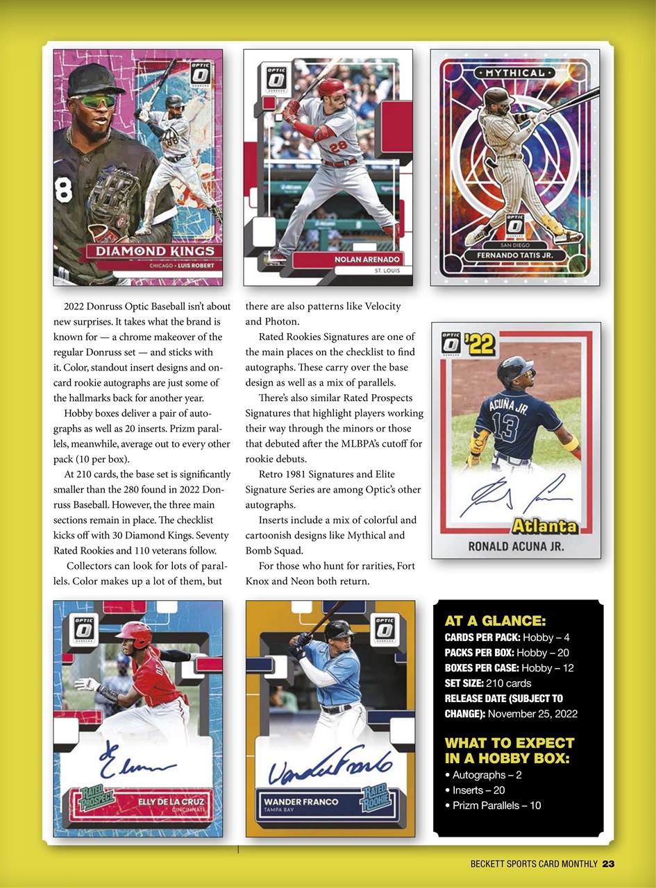 Sports Card Monthly Magazine Preview Pages