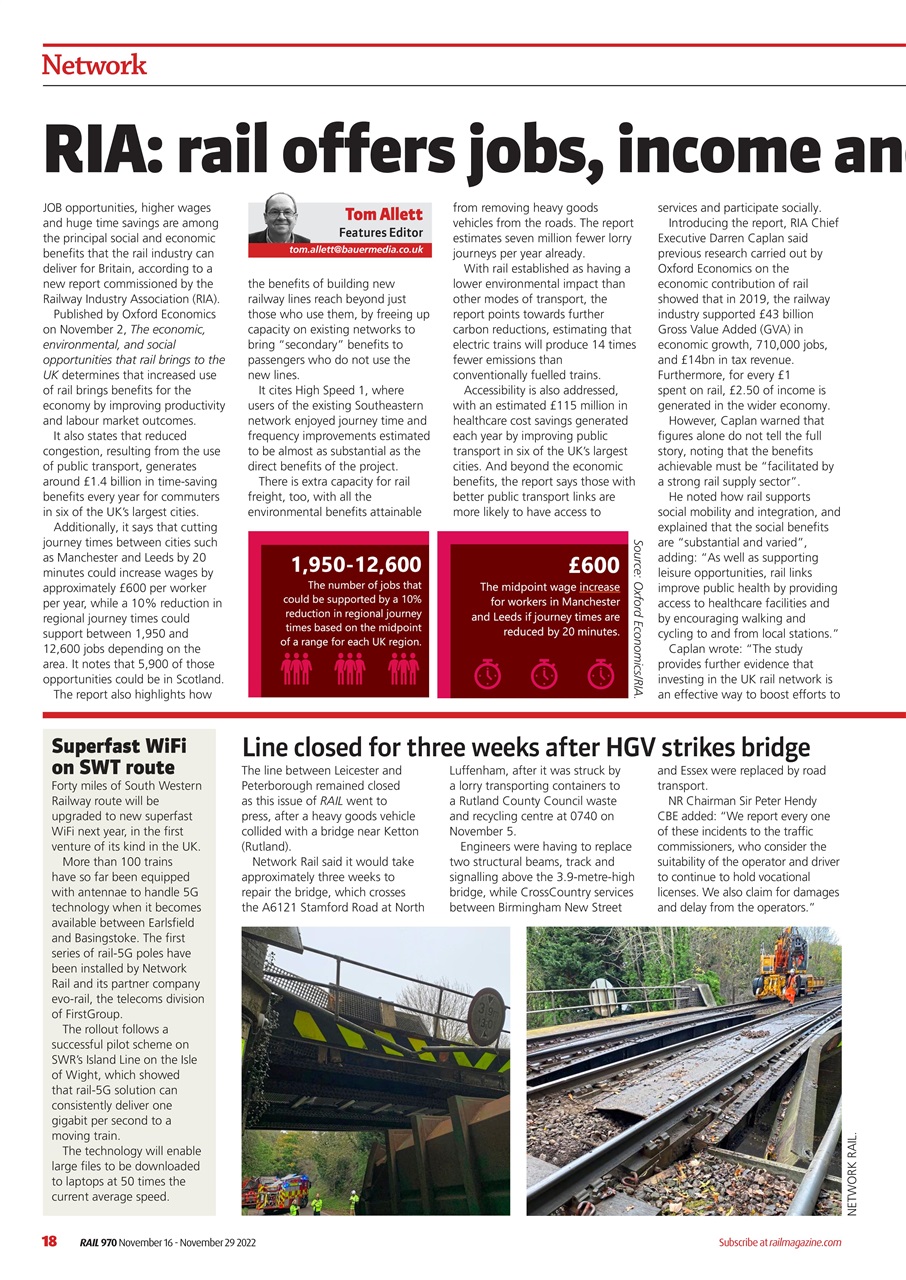 Rail Preview Pages