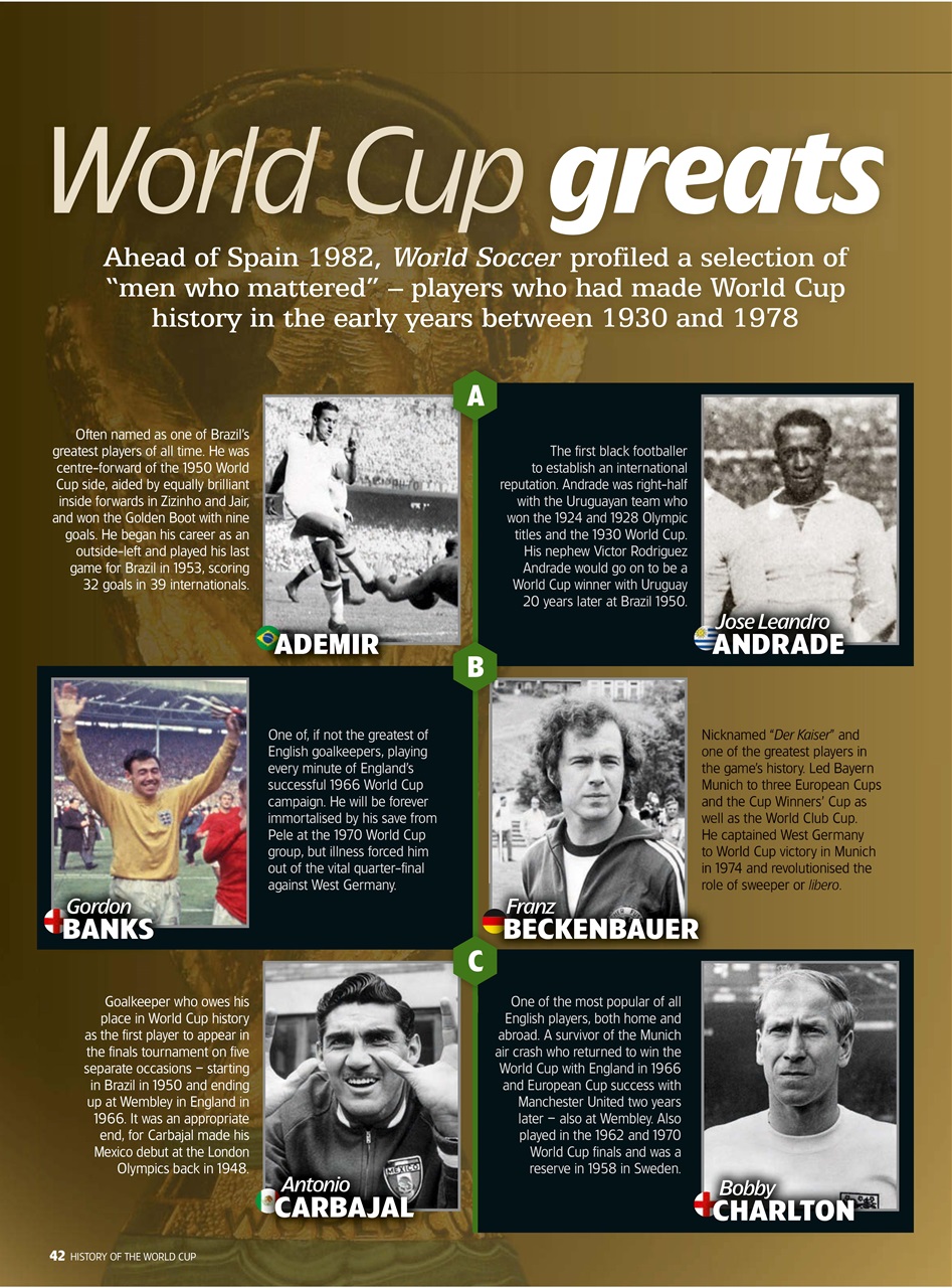 World Soccer Presents Preview Pages