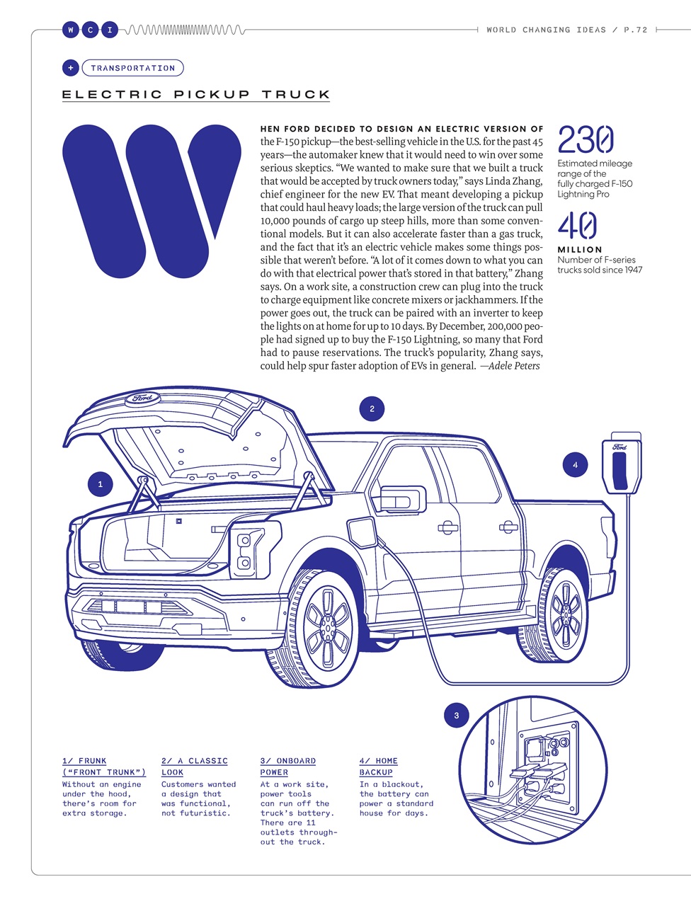 Fast Company Preview Pages