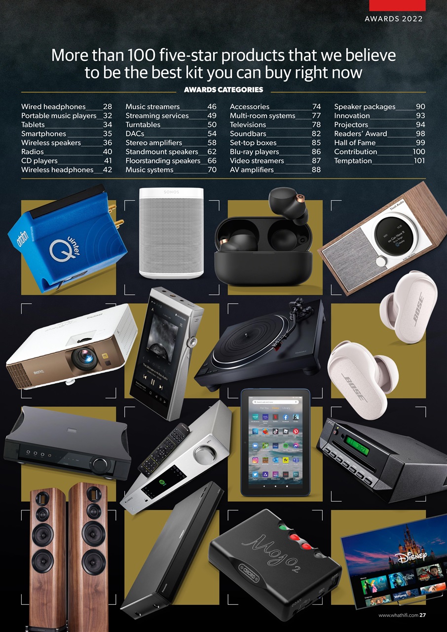 What HiFi Preview Pages