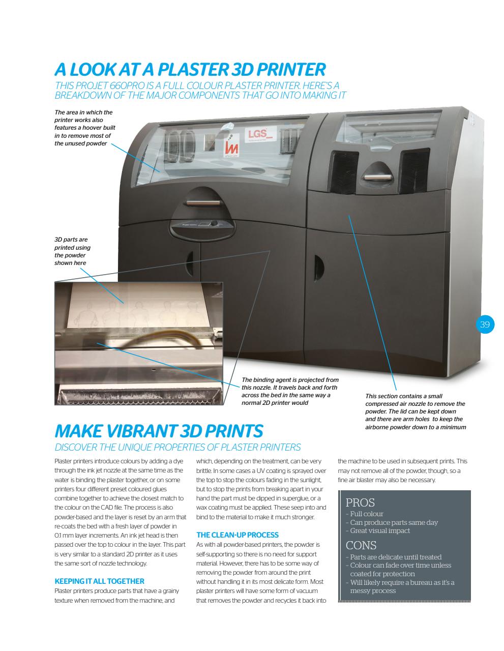Creative Bookazine Preview Pages