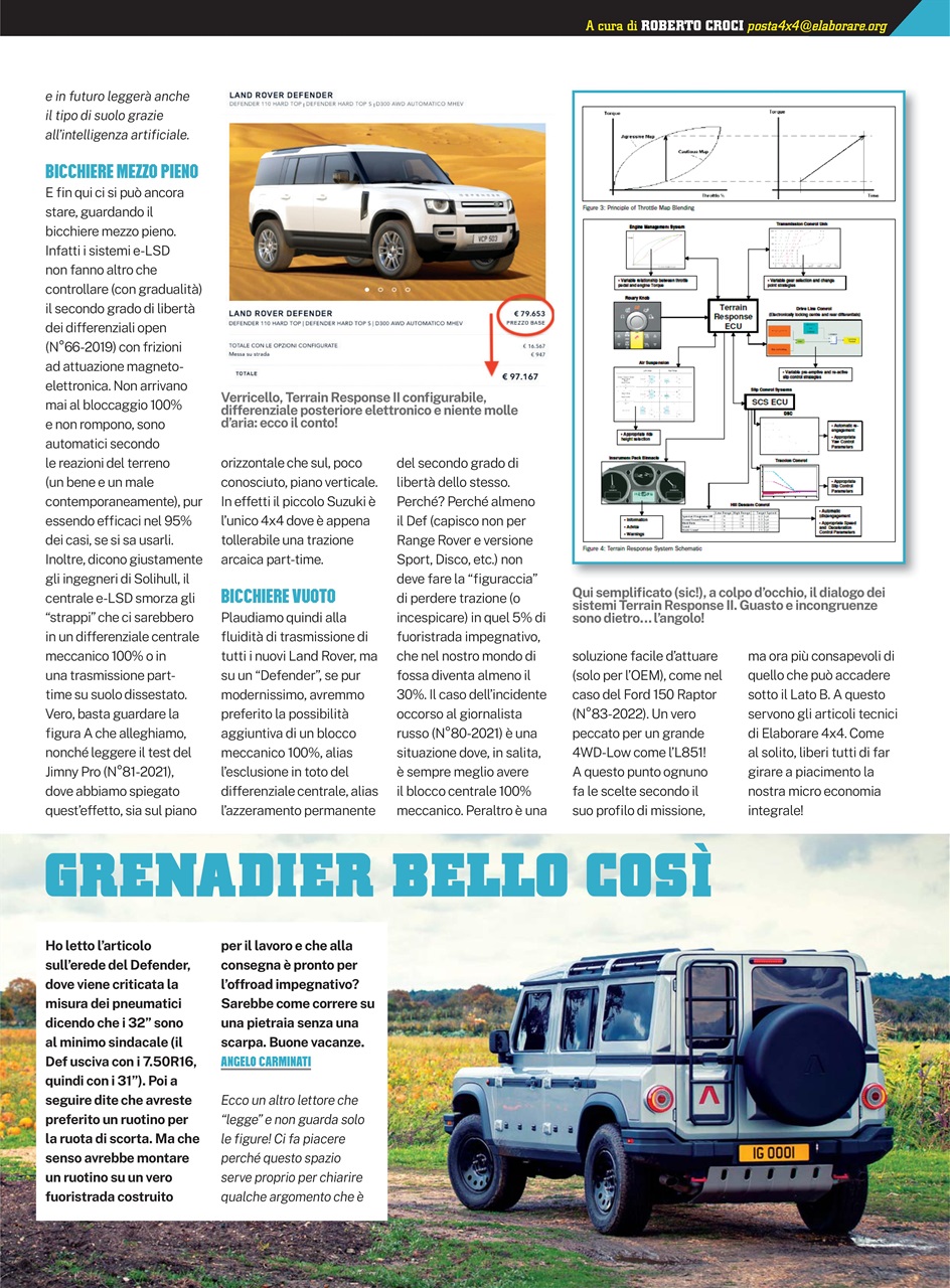 Elaborare 4x4 Preview Pages